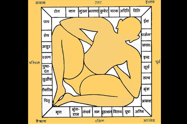 reiki.ideazunlimited.net./Vastushastra