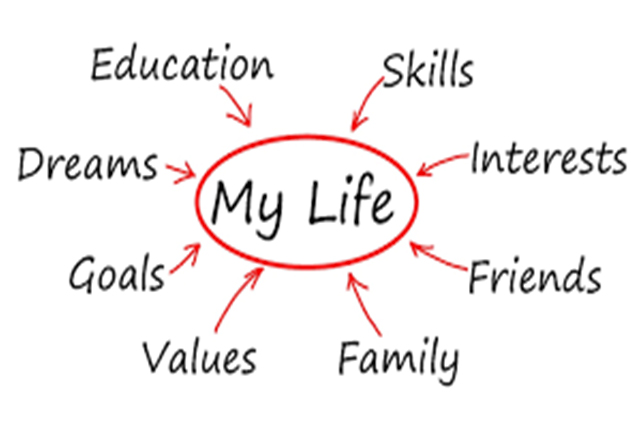 reiki.ideazunlimited.net.Life planning redesigning life .html